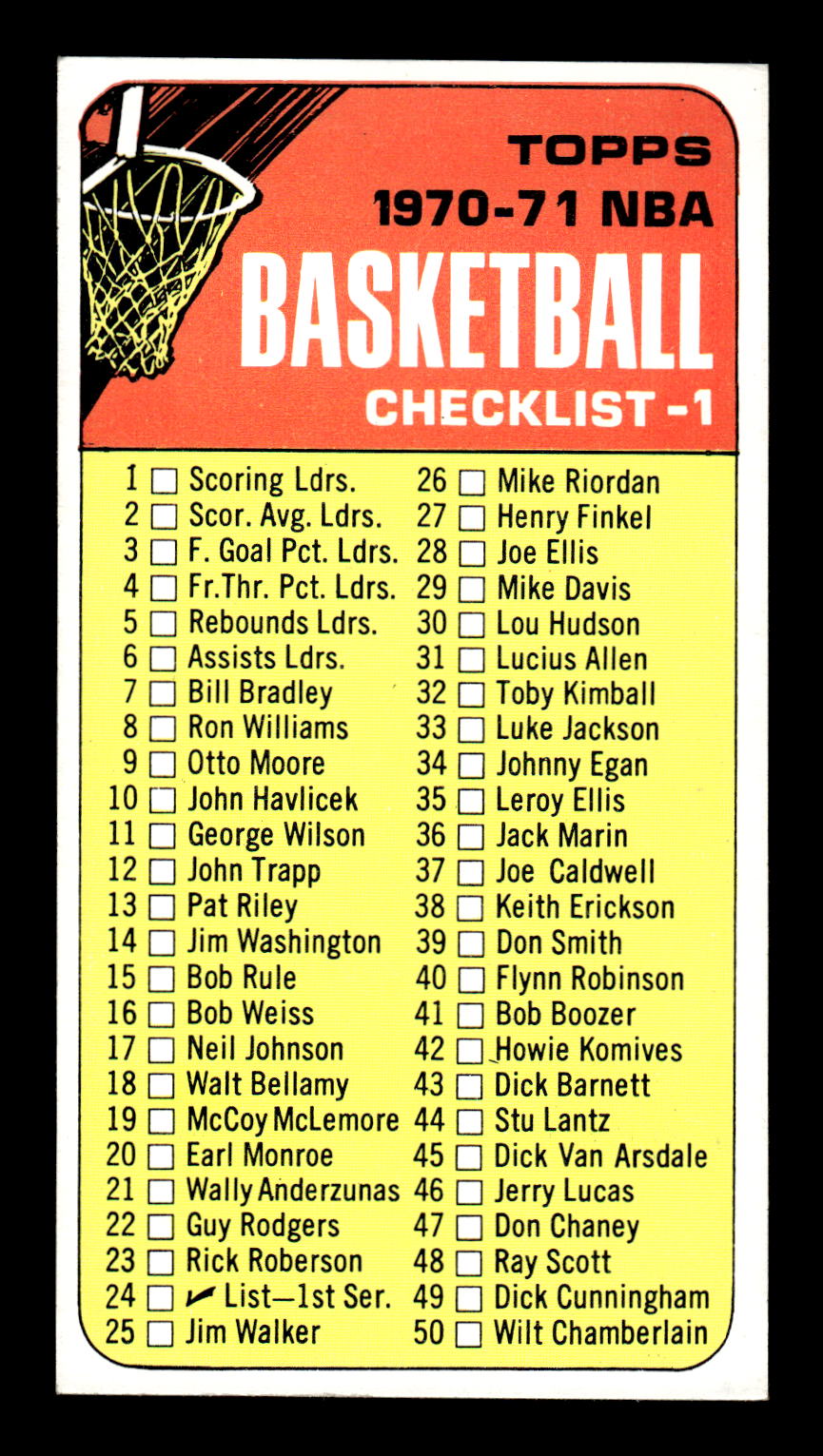 1970-71 Topps #24 Checklist 1: 1-110 Excellent HOF-10002126