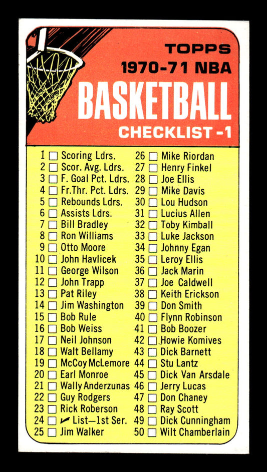 1970-71 Topps #24 Checklist 1: 1-110 Excellent HOF-10002126