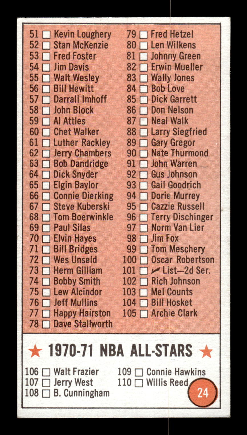 1970-71 Topps #24 Checklist 1: 1-110 Excellent HOF-10002127