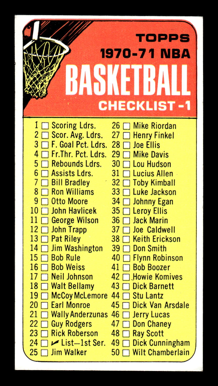 1970-71 Topps #24 Checklist 1: 1-110 Excellent HOF-10002127