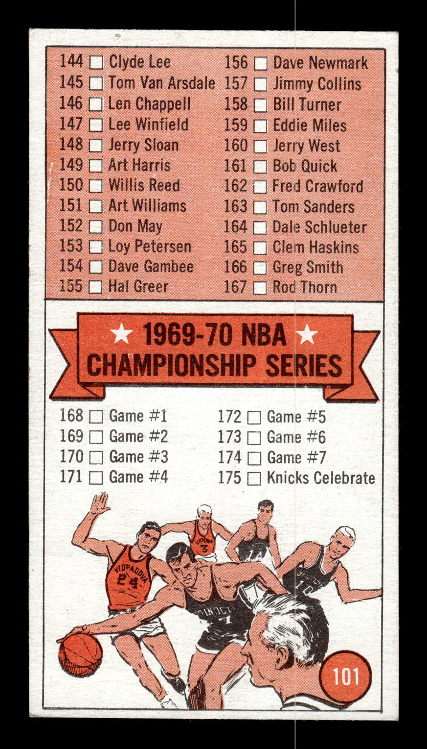 1970-71 Topps #101 Checklist 2: 111-175 Excellent HOF-10002128