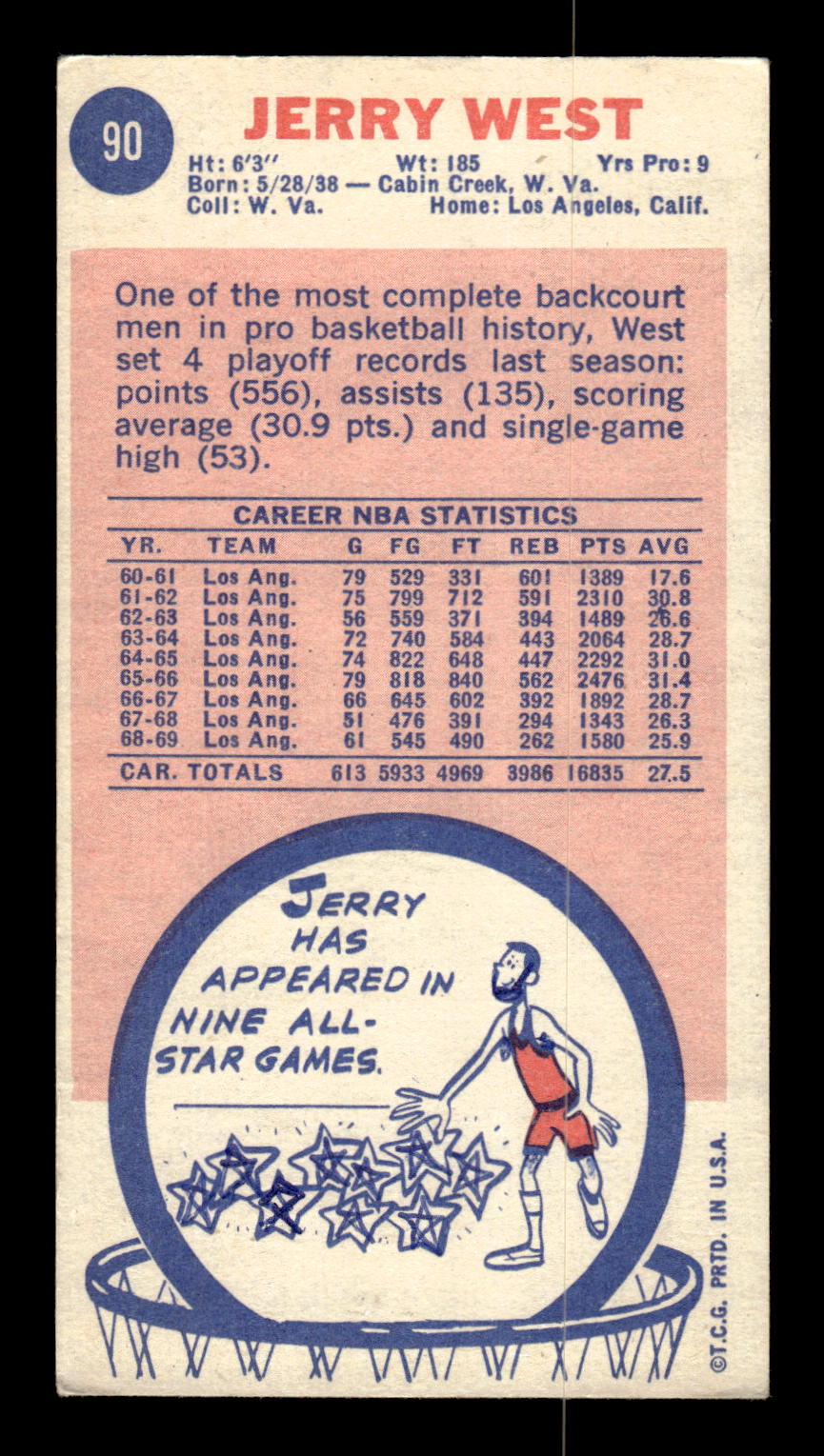 1969-70 Topps #90 Jerry West Excellent HOF-10002130