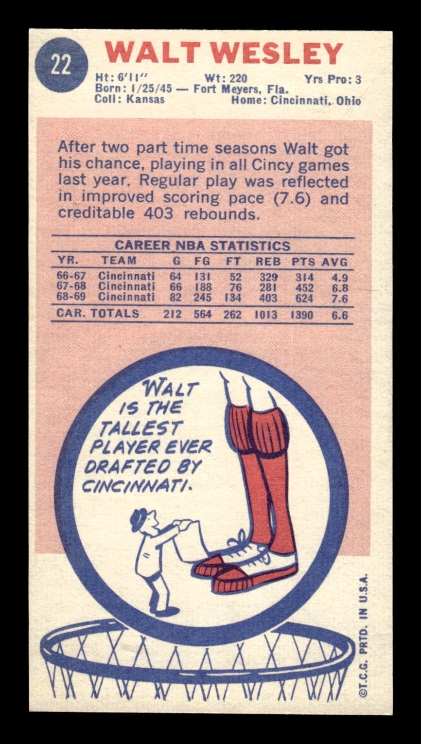 1969-70 Topps #22 Walt Wesley Excellent HOF-10002134