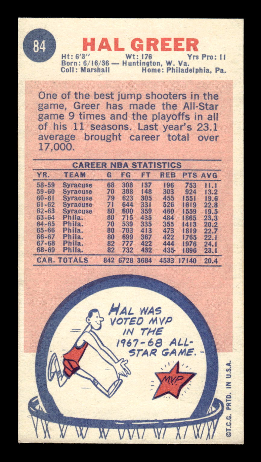 1969-70 Topps #84 Hal Greer Excellent HOF-10002135
