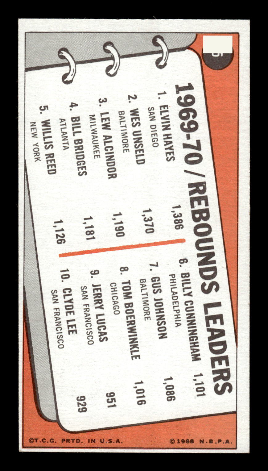 1970-71 Topps #5 Rebounds Leaders Alcindor Ex HOF-10002138