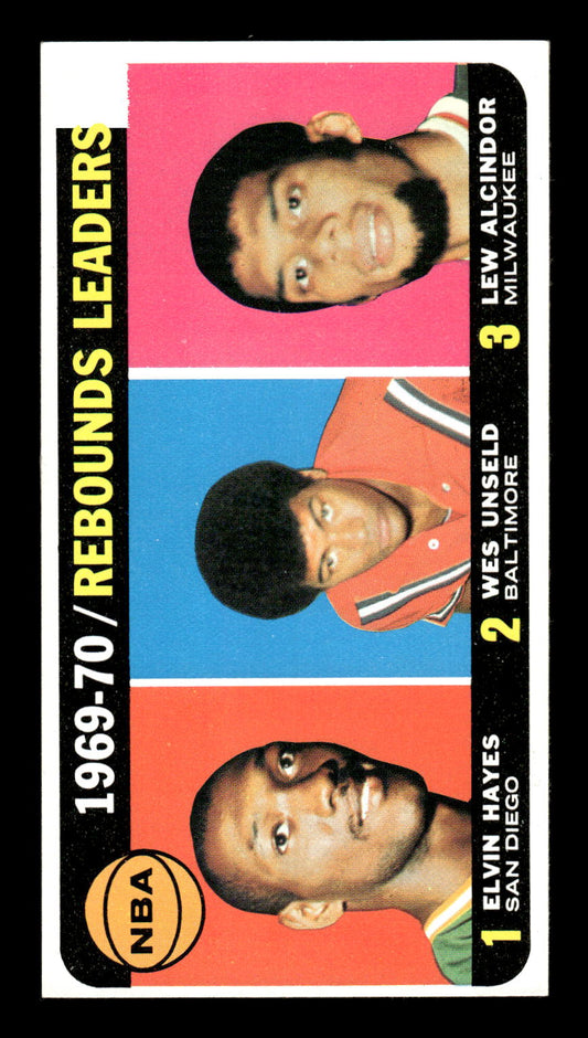 1970-71 Topps #5 Rebounds Leaders Alcindor Ex HOF-10002138