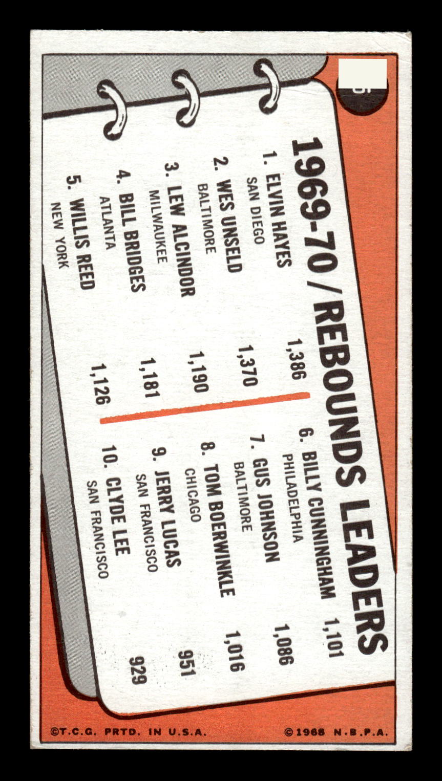 1970-71 Topps #5 Rebounds Leaders Alcindor Ex HOF-10002139