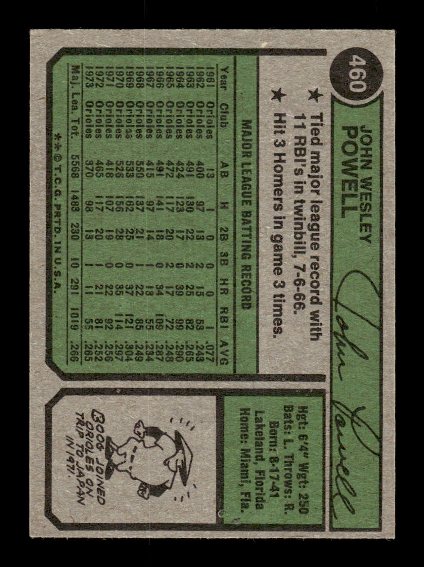 1974 Topps #460 Boog Powell EXMT HOF-10002168