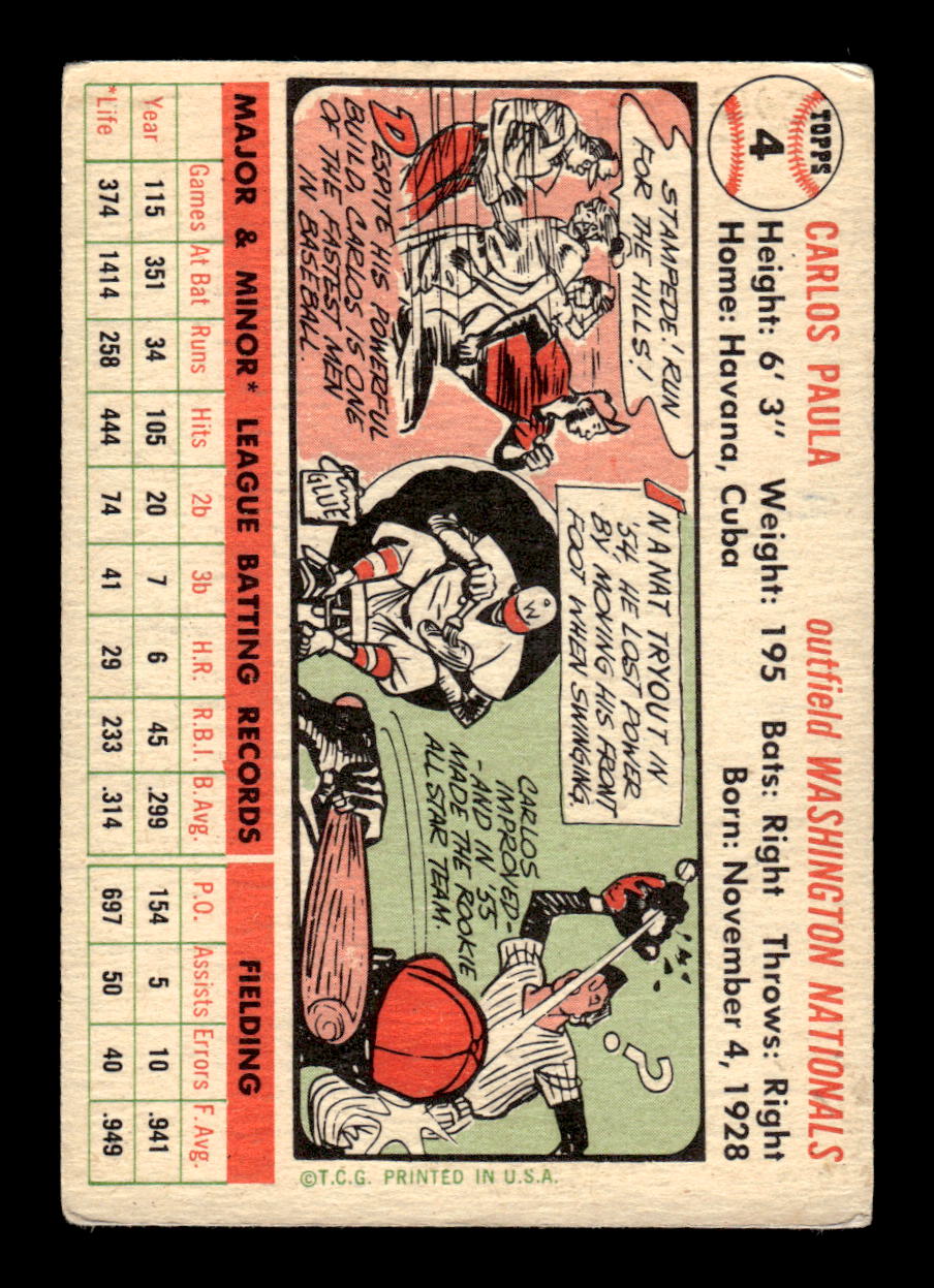 1956 Topps #4 Carlos Paula Very Good HOF-10002174