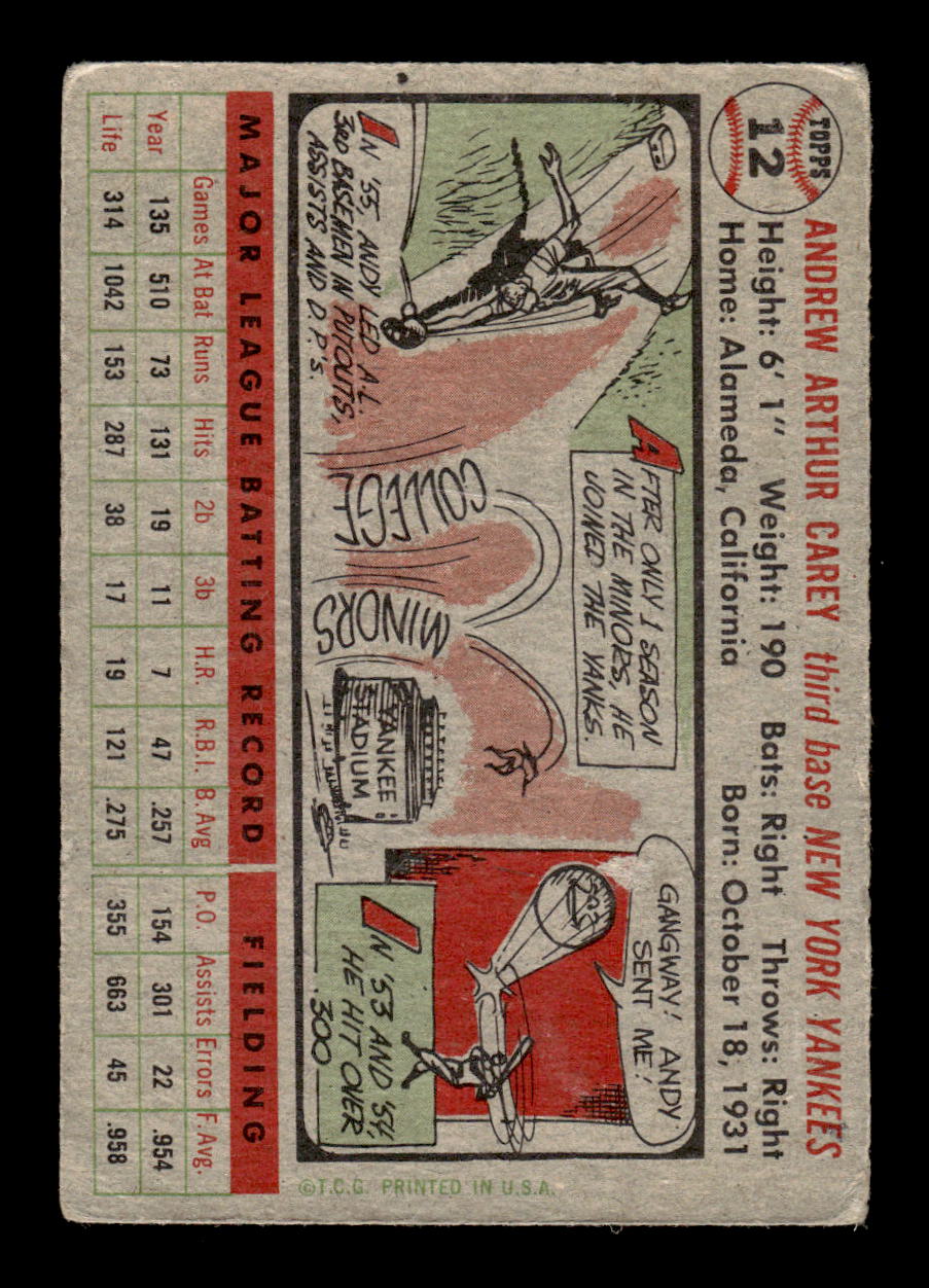 1956 Topps #12 Andy Carey Very Good HOF-10002178