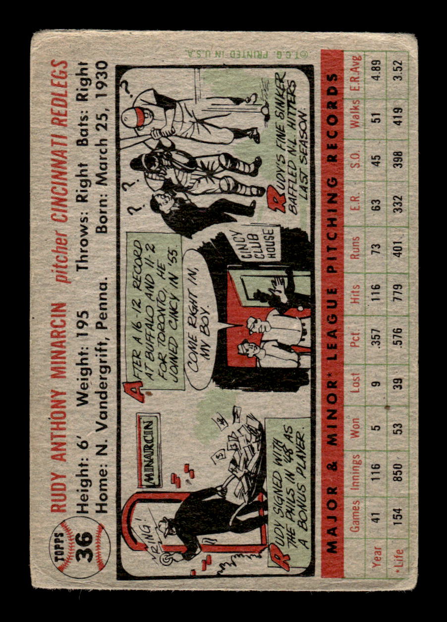 1956 Topps #36 Rudy Minarcin Very Good HOF-10002192