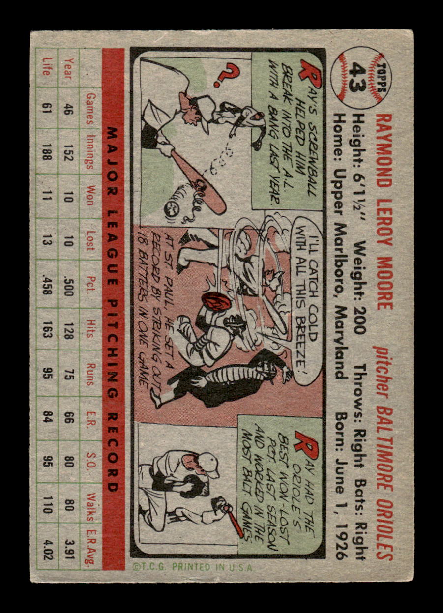 1956 Topps #43 Ray Moore Very Good HOF-10002198