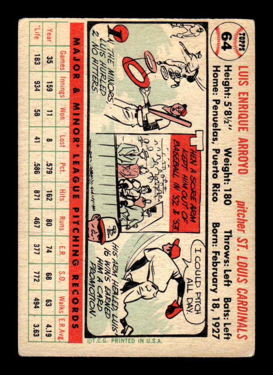 1956 Topps #64 Luis Arroyo Very Good HOF-10002215