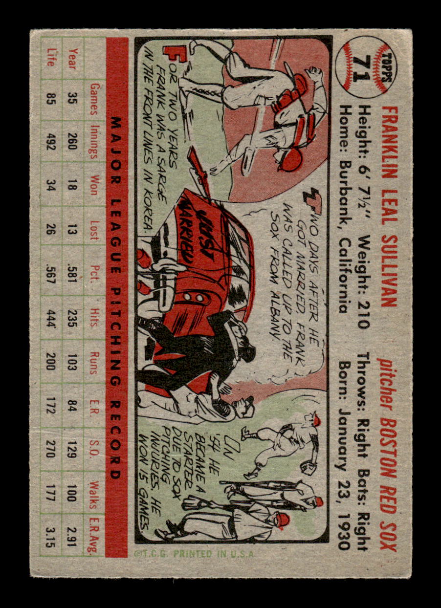 1956 Topps #71 Frank Sullivan Very Good HOF-10002219