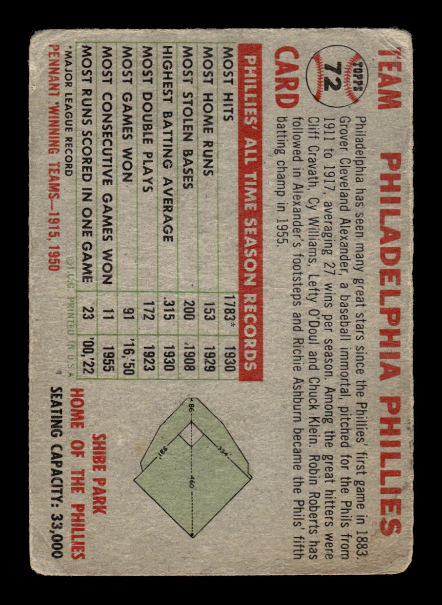 1956 Topps #72 Philadelphia Phillies Very Good HOF-10002220