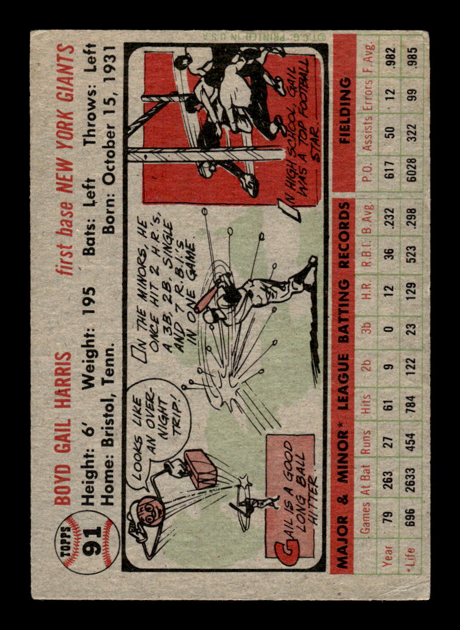 1956 Topps #91 Gail Harris Very Good HOF-10002236