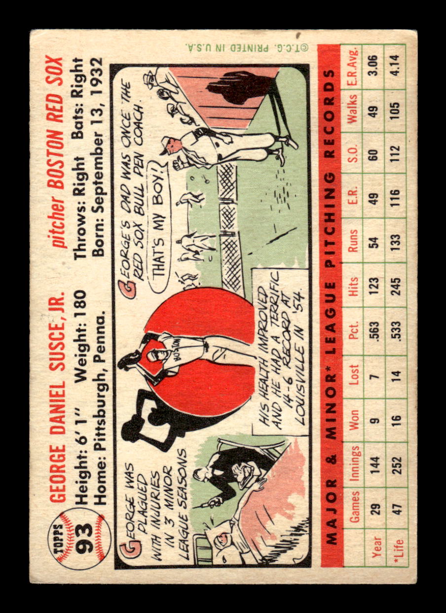 1956 Topps #93 George Susce Jr. Very Good HOF-10002237