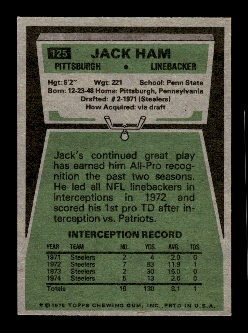 1975 Topps #125 Jack Ham Excellent HOF-10002246