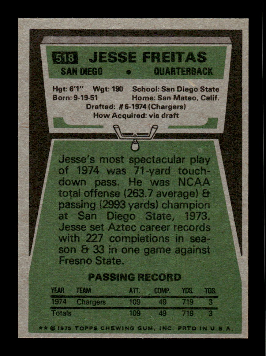 1975 Topps #518 Jesse Freitas Excellent HOF-10002247