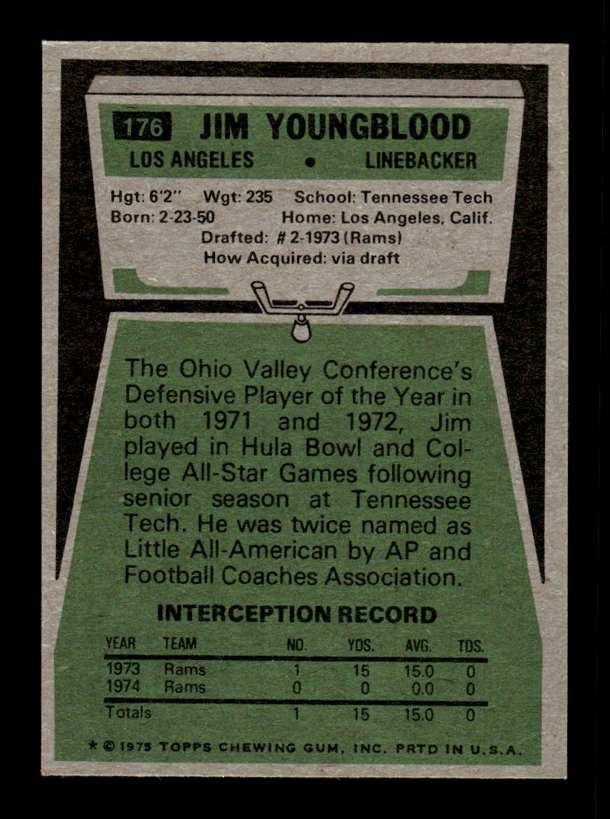 1975 Topps #176 Jim Youngblood Excellent HOF-10002252