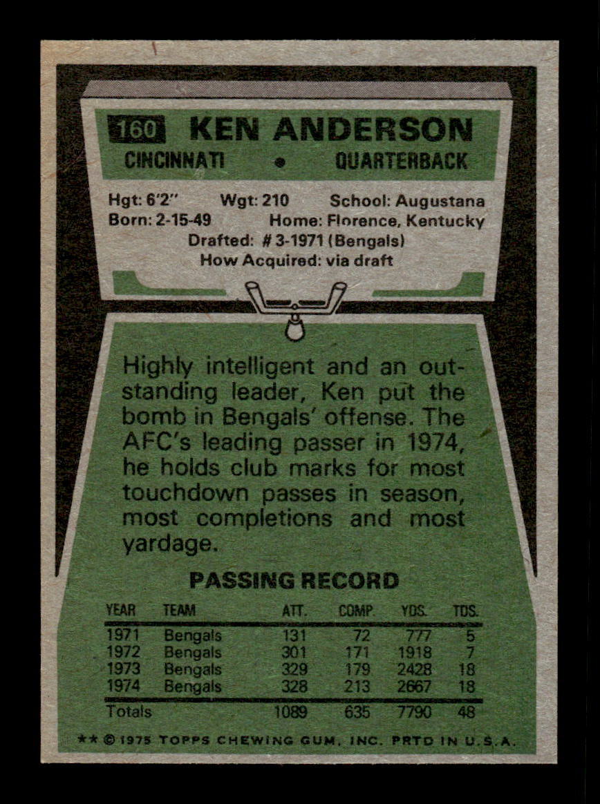1975 Topps #160 Ken Anderson Excellent HOF-10002253