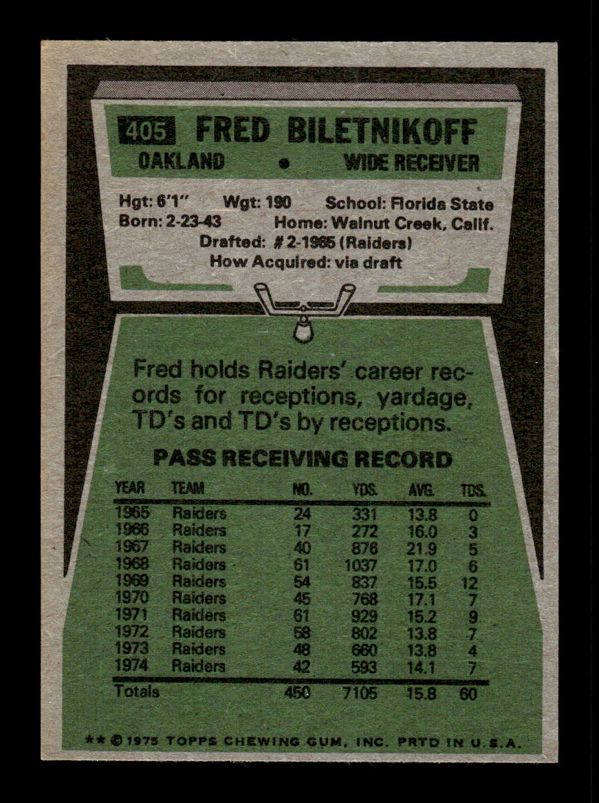 1975 Topps #405 Fred Biletnikoff Excellent HOF-10002254