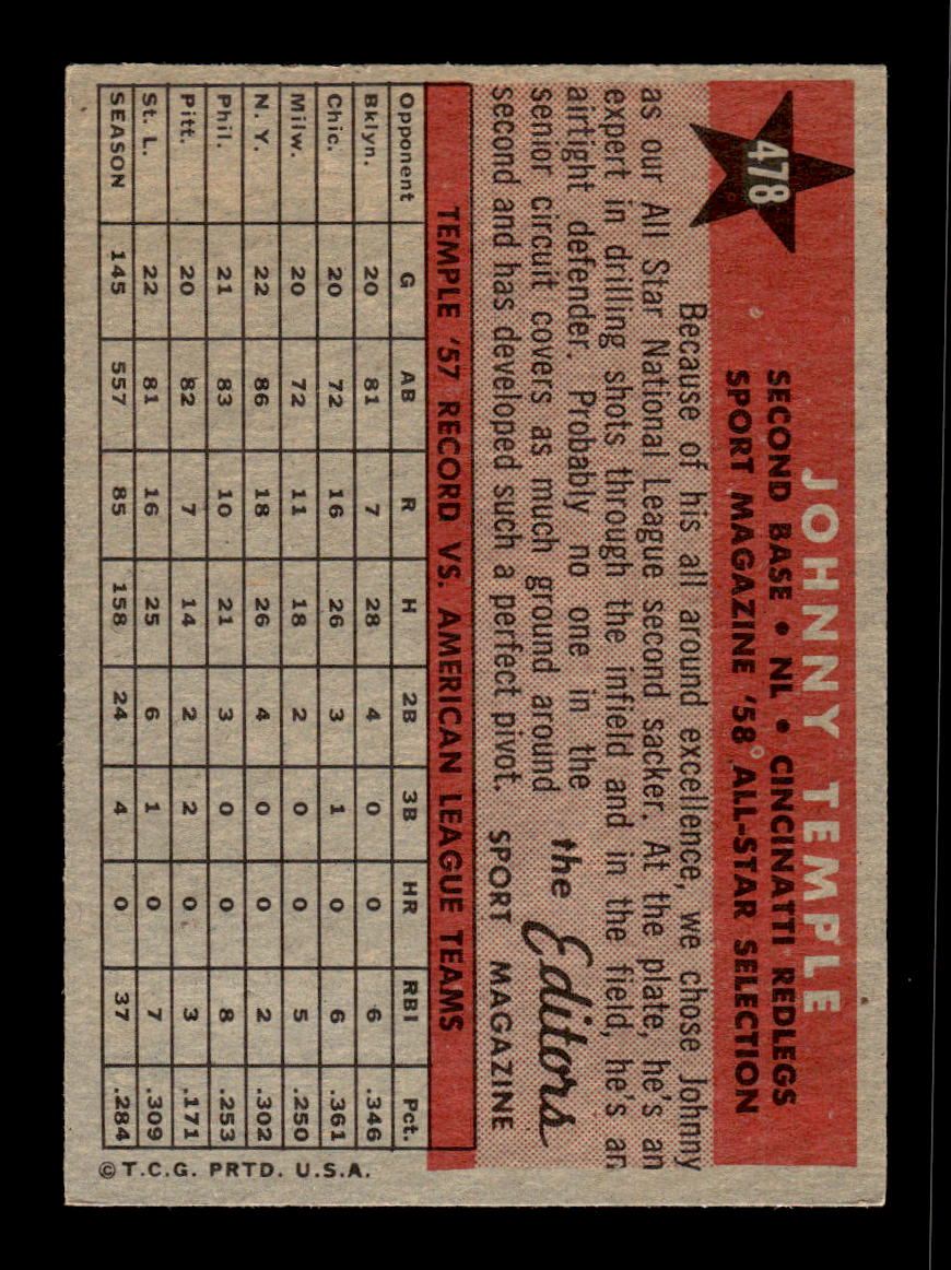 1958 Topps #478 Johnny Temple Very Good HOF-10002257