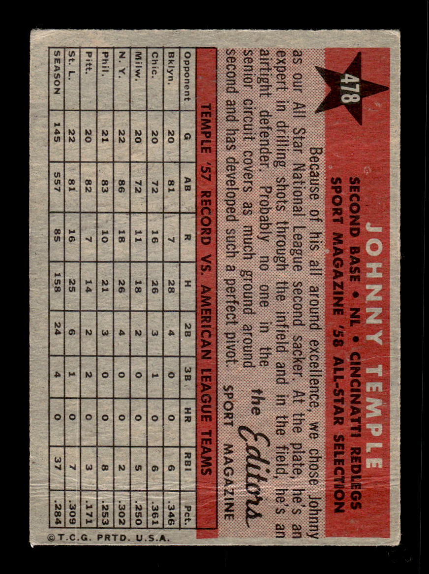 1958 Topps #478 Johnny Temple Poor HOF-10002258