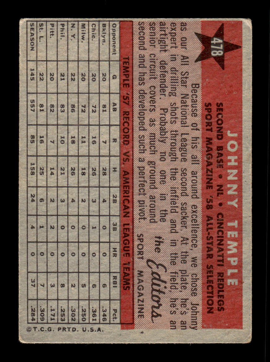 1958 Topps #478 Johnny Temple Very Good HOF-10002259