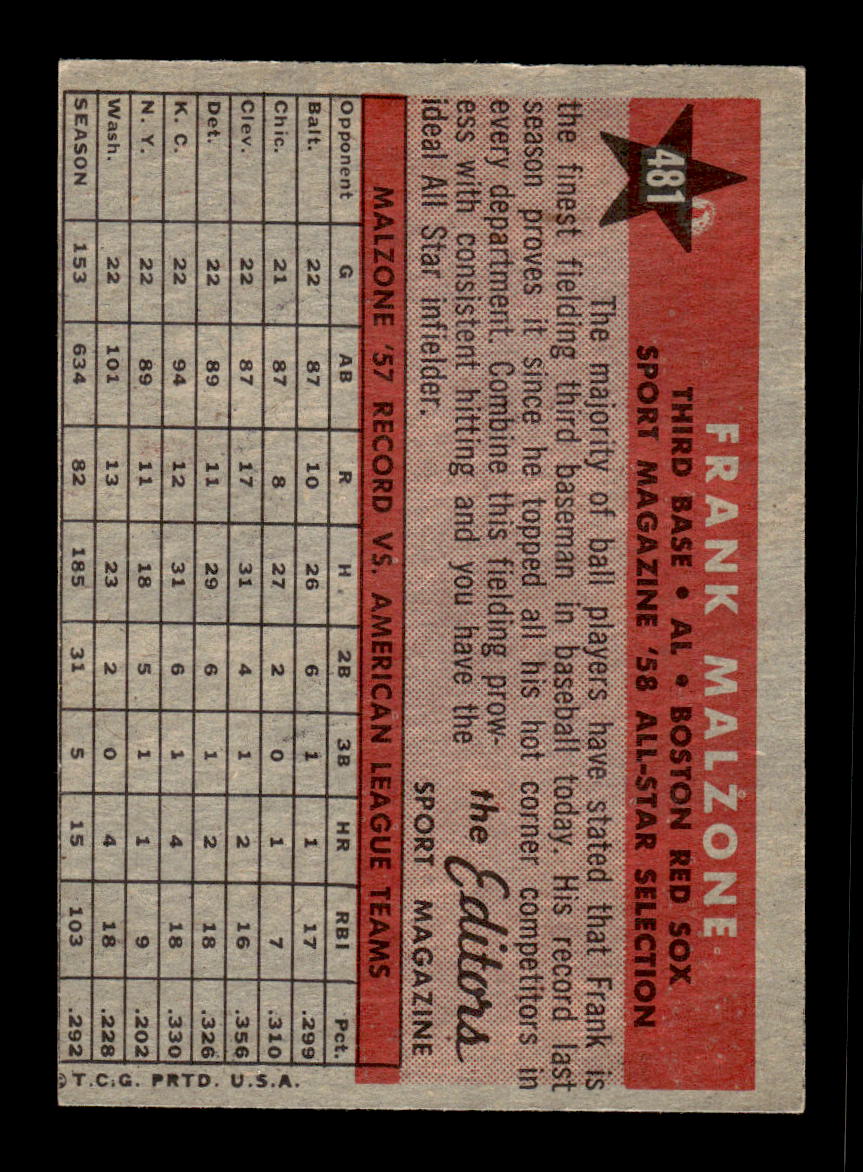 1958 Topps #481 Frank Malzone Very Good HOF-10002262