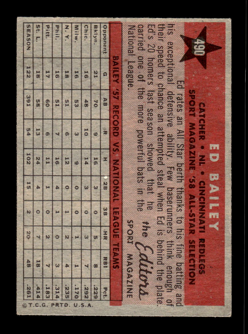 1958 Topps #490 Ed Bailey Very Good HOF-10002263