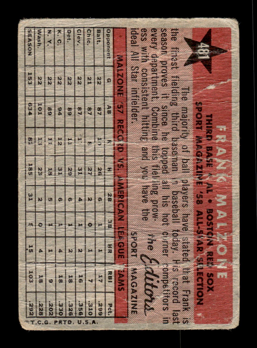 1958 Topps #481 Frank Malzone Poor HOF-10002266