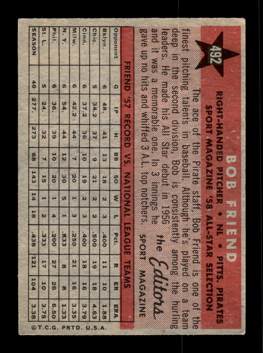 1958 Topps #492 Bob Friend Very Good HOF-10002270