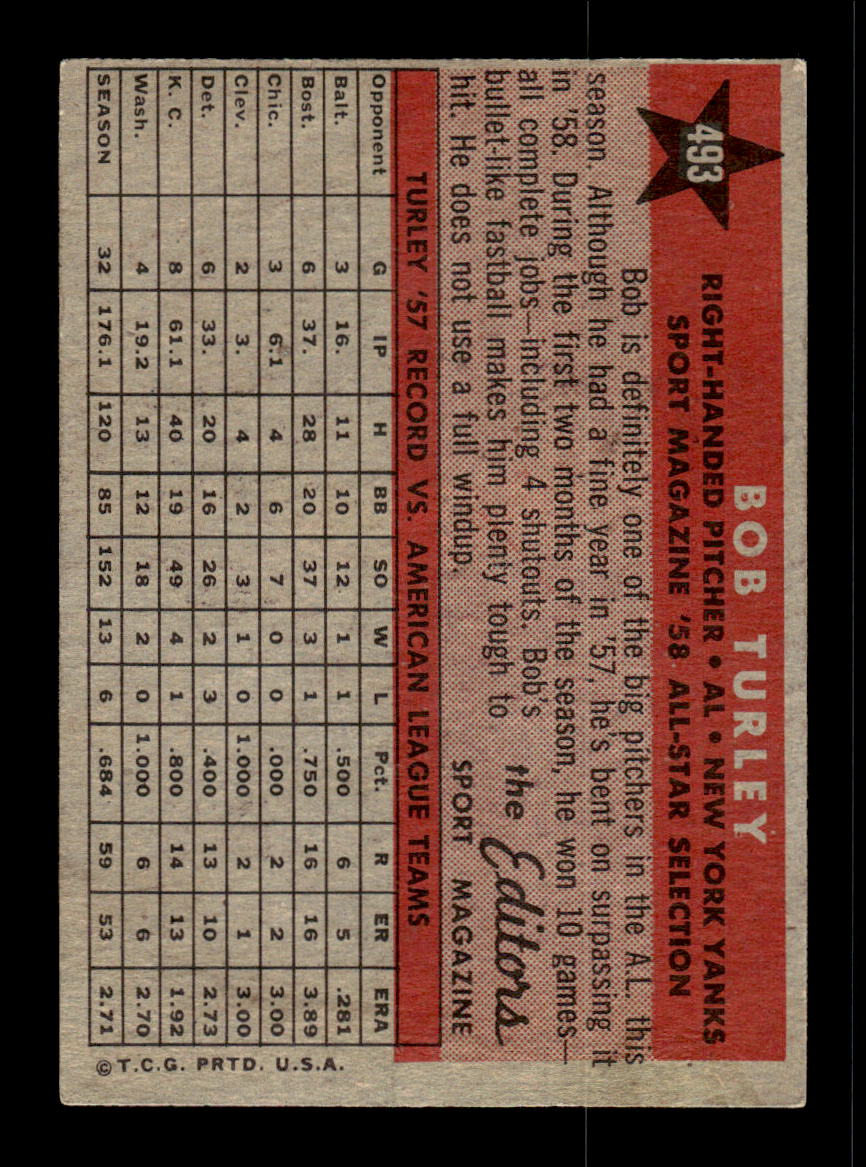 1958 Topps #493 Bob Turley Very Good HOF-10002272