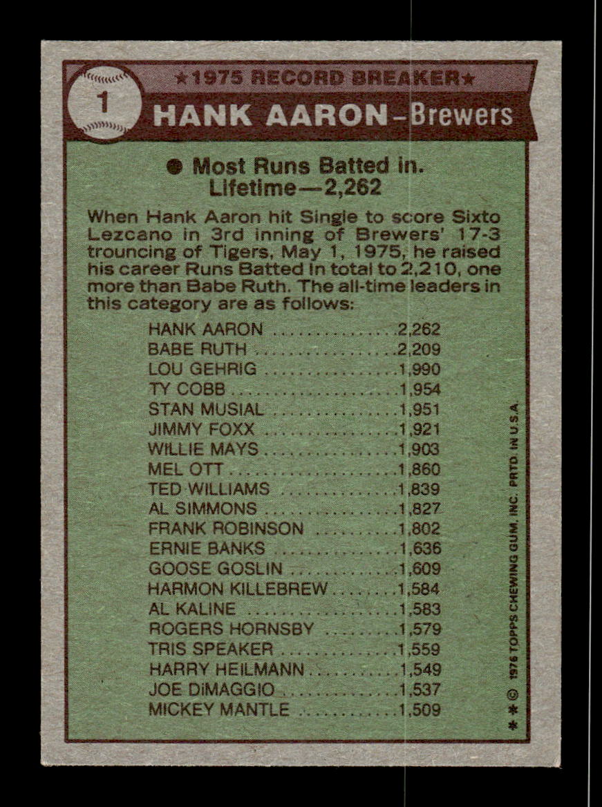 1976 Topps #1 Hank Aaron Near Mint or Better HOF-10002274