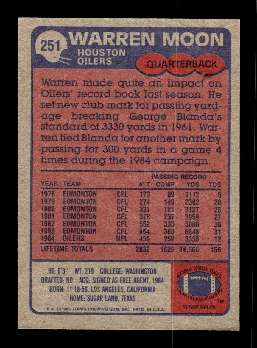1985 Topps #251 Warren Moon Near Mint or Better HOF-10002285
