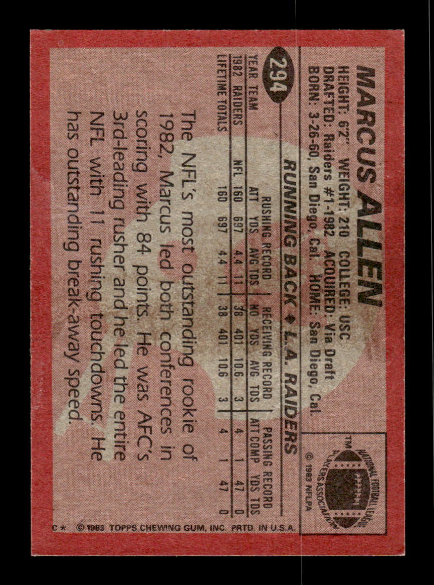 1983 Topps #294 Marcus Allen Near Mint or Better HOF-10002289