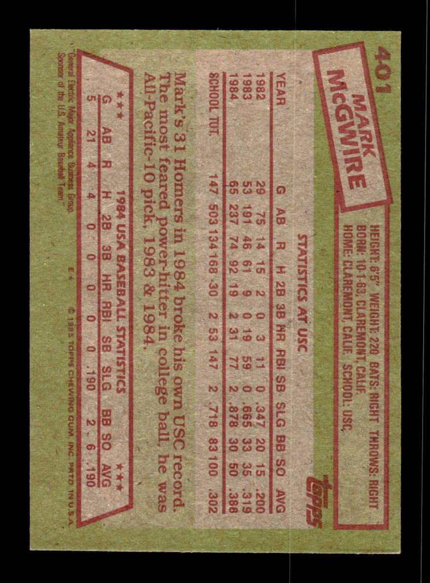 1985 Topps #401 Mark McGwire Near Mint or Better HOF-10002301