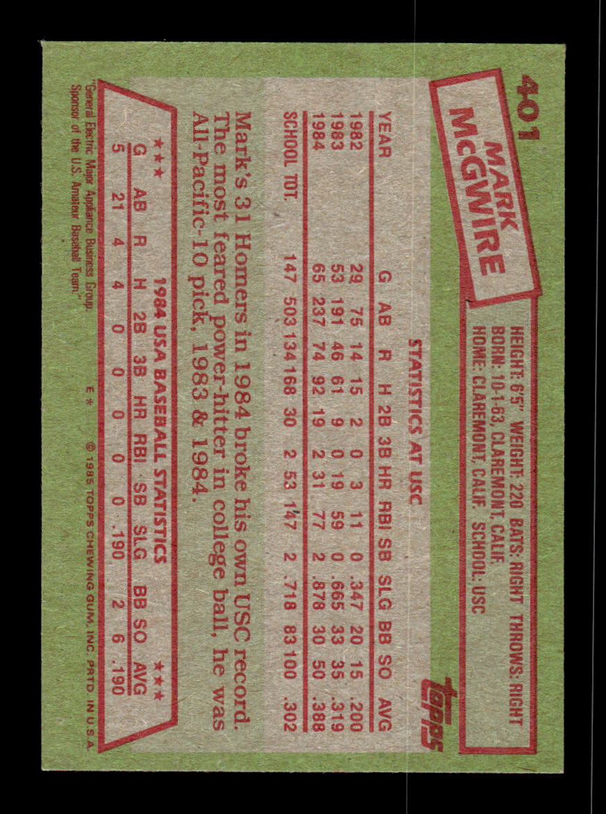 1985 Topps #401 Mark McGwire Near Mint or Better HOF-10002302