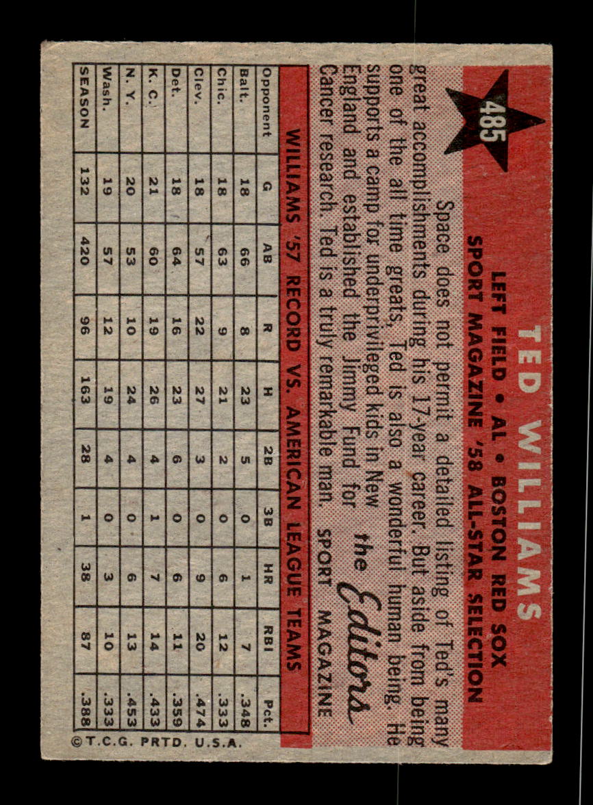 1958 Topps #485 Ted Williams Very Good HOF-10002305