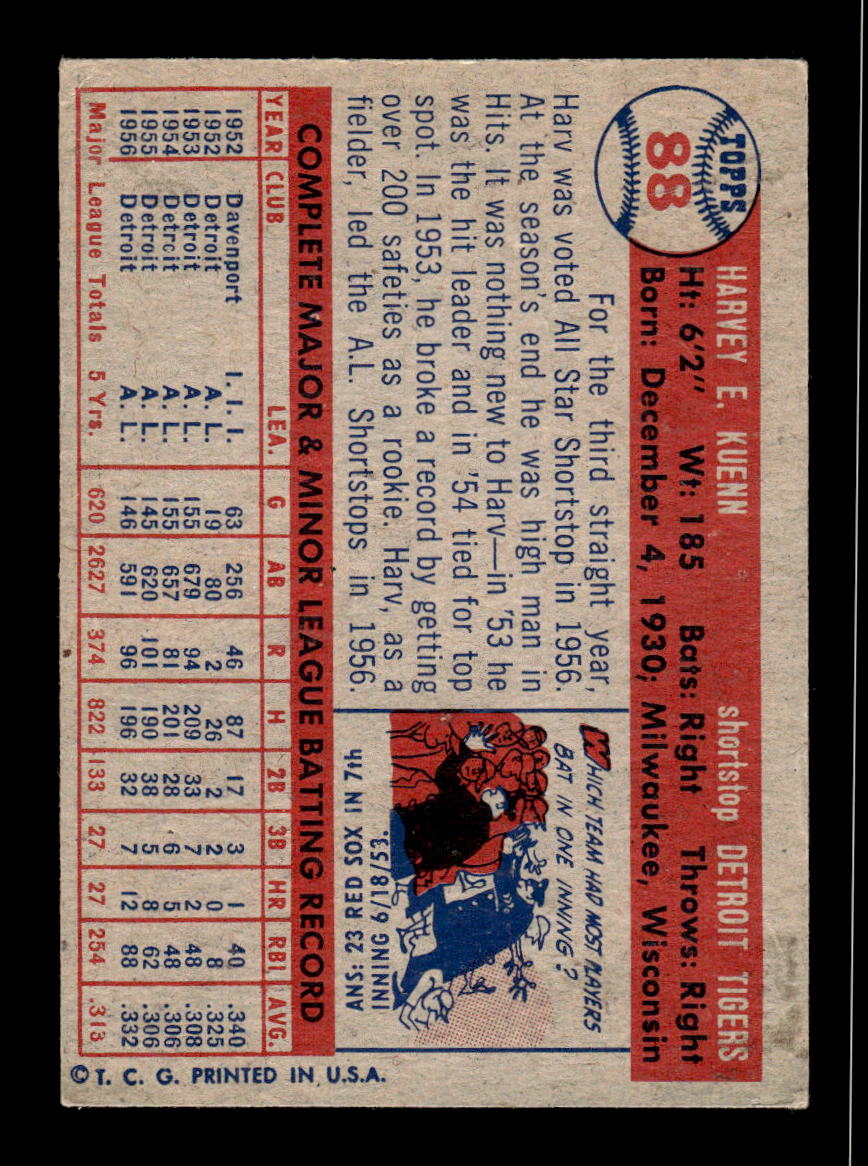 1957 Topps #88 Harvey Kuenn Very Good HOF-10002343