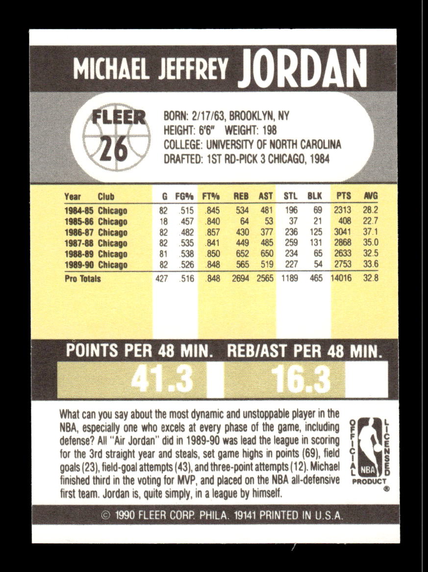 1990-91 Fleer #26 Michael Jordan Excellent HOF-10002358
