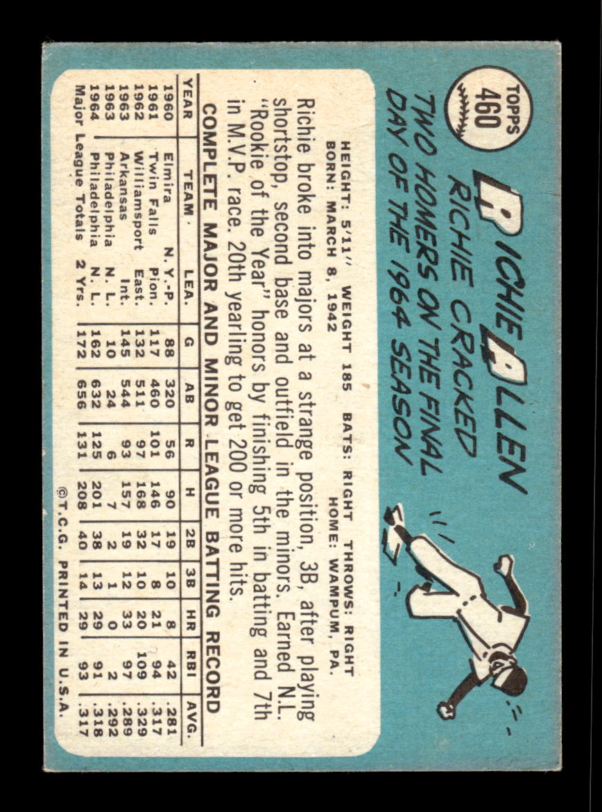 1965 Topps #460 Richie Allen Excellent HOF-10002361