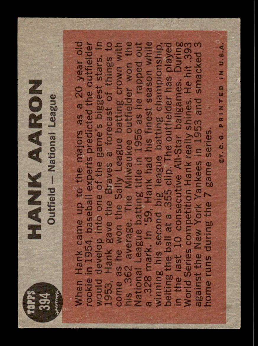 1962 Topps #394 Hank Aaron Excellent HOF-10002365