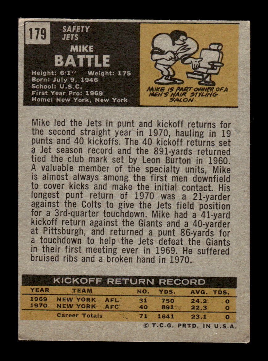 1971 Topps #179 Mike Battle Very Good HOF-10002494