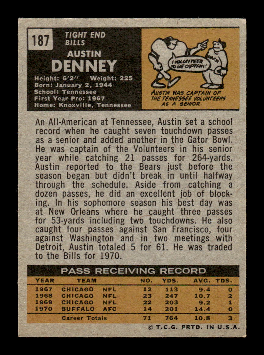 1971 Topps #187 Austin Denney Very Good HOF-10002496