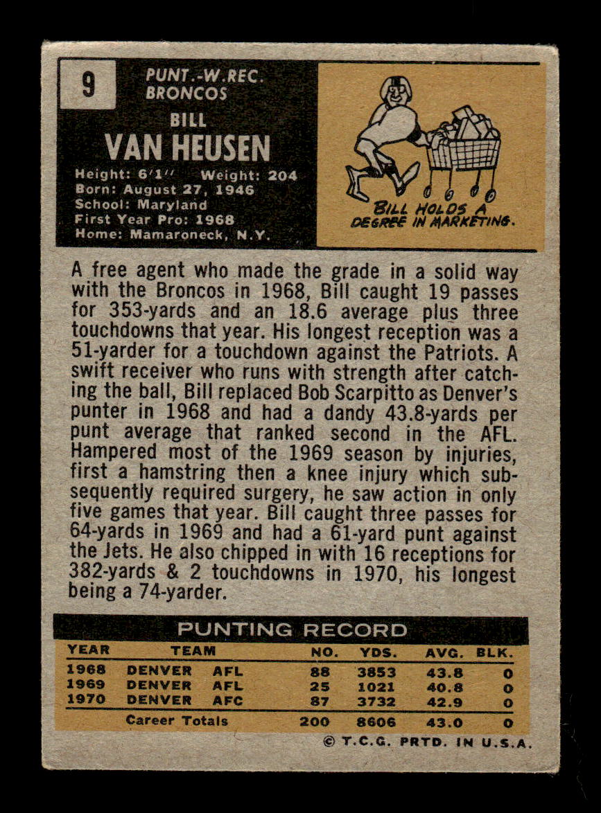 1971 Topps #9 Bill Van Heusen Very Good HOF-10002502