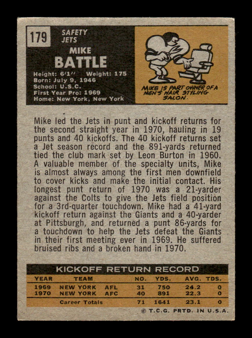 1971 Topps #179 Mike Battle Very Good HOF-10002511