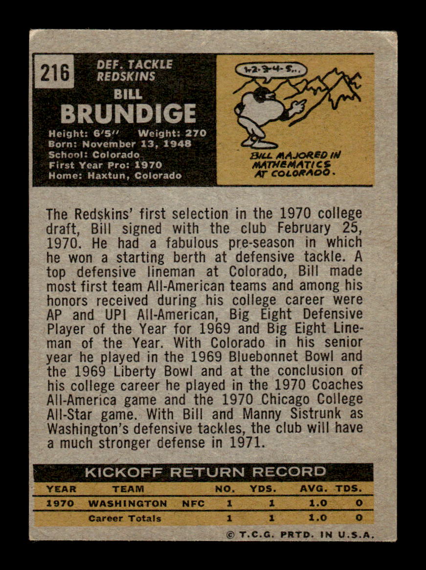 1971 Topps #216 Bill Brundige Very Good HOF-10002513