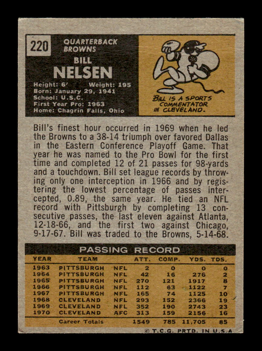 1971 Topps #220 Bill Nelsen Very Good HOF-10002514